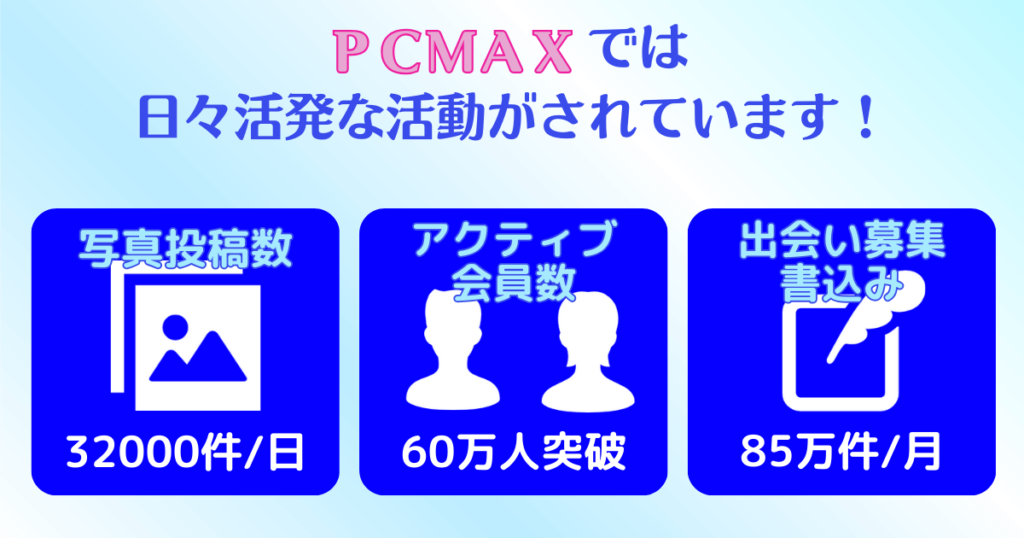 PCMAXの使い方を紹介。出会い系の老舗。ピーシーマックスの特徴は写真投稿が多数。アクティブ会員60万人突破。出会い系書込み85万件
