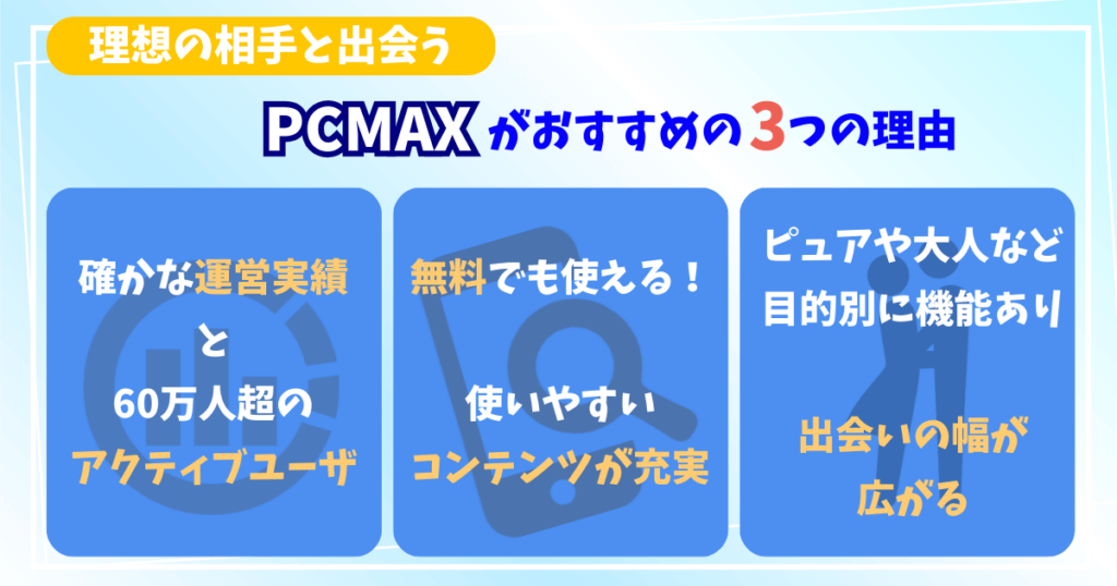 PCMAXの3つのメリット。ピシマの特徴。運営実績、アクティブユーザ、無料のコンテンツ、ピュア名出会い。