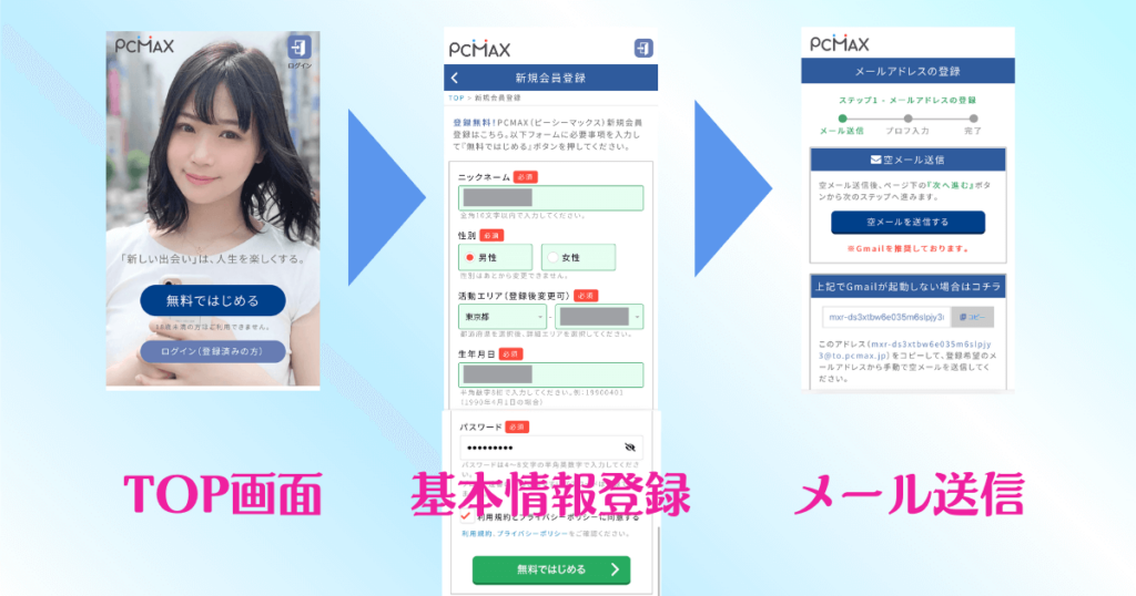 PCMAXへの登録は3ステップ。トップ画面から登録画面へ移動し基本情報を入力